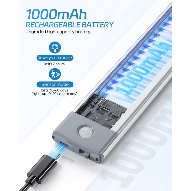 HIBOITEC LED Motion Sensor Cabinet Light 2500mAh 2 Packs Rechargeable