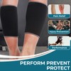 NeoTech Care Calf Compression Sleeve for Calves Support or Shin