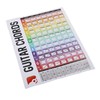 Guitar Chords Poster Chart Copperplate Paper Acoustic Electric Guitar Chord