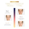 Laikou Snail Vc Skincare Set 6pcs Hydrating Reducing Spots