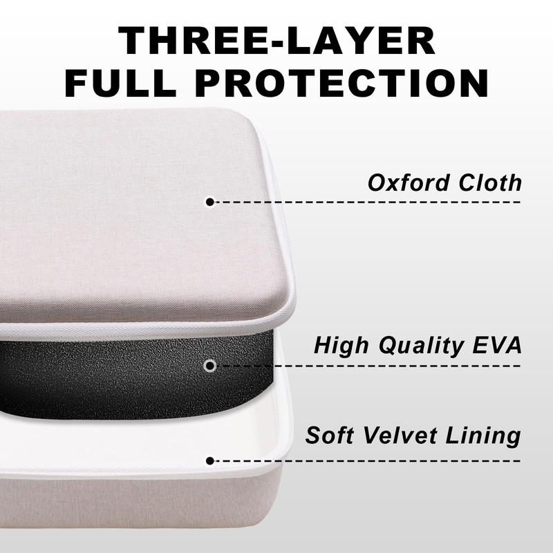 DR·AMIU Massage Case Compatible with TheraGun Relief Handheld Percussion Massage