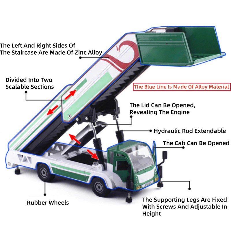 Unbranded 1/43 Scale Passenger Elevator Airport Boarding Car Vehicle Model