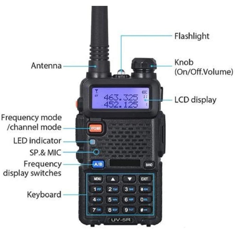 BAOFENG UV-5R Dual Band Two Way Radio (Black),144-14