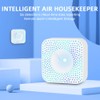 Tuya Zigbee Intelligent Air Housekeeper 6-in-1 Air Quality Monitor PM2.5/Formaldehyde/TVOC/CO2/Temperature/Humidity