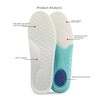 JSHshield Kids Insoles,Kids Athletic Insoles with Arch Support,Children's Replacement Insoles