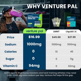 Venture Pal Sobres De Electrolitos En Polvo Sin Azúcar Y Con Alto Contenido De Sodio - Sobres De Hidratación Con Sodio, Potasio Y Magnesio Cero Calorías Apto Para Veganos, Keto Y Paleo 30 Sobres