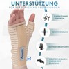Actesso Breathable Wrist Splint with Thumb Stabiliser - Wrist Night