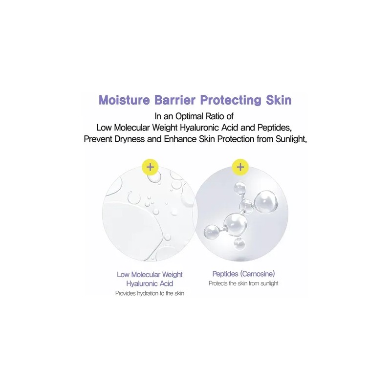 Sérum Protector Solar Espoir White Cast Zero Spf50 Pa