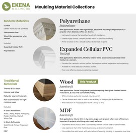 1 5/8"P x 2 3/8"H WM52 Americraft Solid Hardwood Stain Grade MiterLink Crown Moulding Inside Corner, White Oak (Matches Moulding MLDW01X03WM52WO)