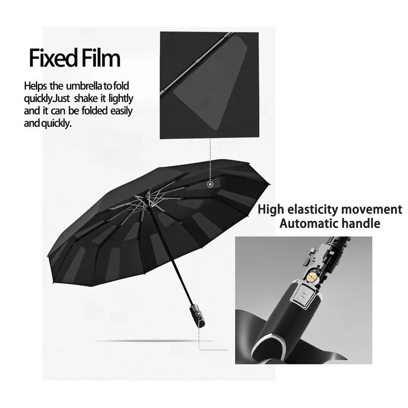 erised's bifrost Fast Folding Automatic Travel Compact Umbrella With Fixed