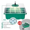 5PCS Plant Germination Starter Tray With Grow Lights for Planting