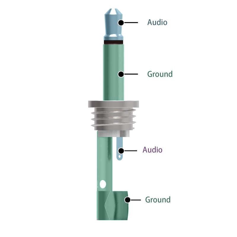 Ancable TS Mono Plug 3.5 mm Soldering DIY Audio Cable