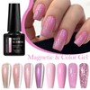 MEET ACROSS 8pcs Gel Nail Polish Set, Soak off UV