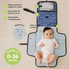 KeaBabies Portable Diaper Changing Pad - Waterproof Travel Changing Mat for Baby, Foldable Diaper Clutch, Detachable Baby Travel Diaper Mat for Diaper Changing Station, Diaper Change Mat
