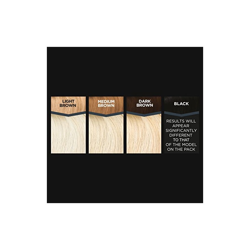 Jerome Russell Bblonde Bleach Blonde Kit No.1 Permanent for Men