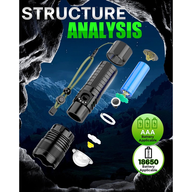 Victoper LED Flashlights, High Powered High Lumens Super Bright Tactical