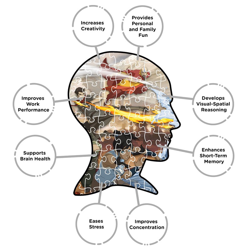 AQUARIUS - Rompecabezas de 1000 piezas de leyenda de Korra