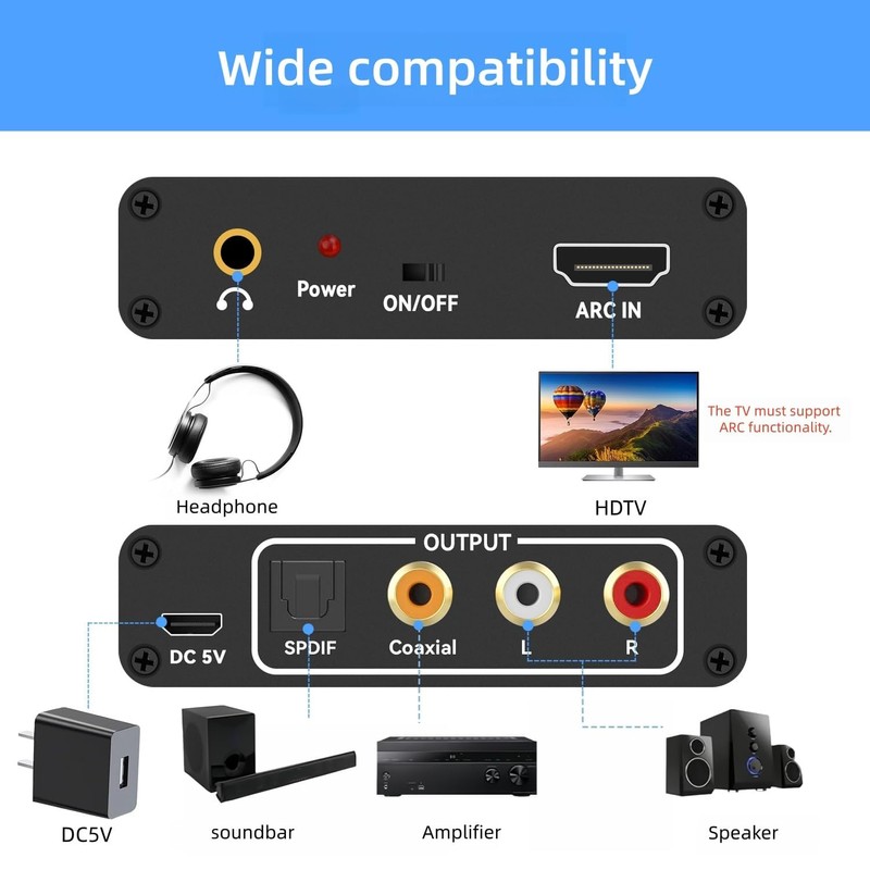 HDMI ARC Audio Extractor Converter, 192KHz ARC Audio Extractor Output