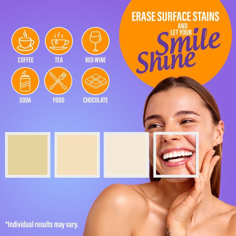 Premium Teeth Whitening Kit (Wired)