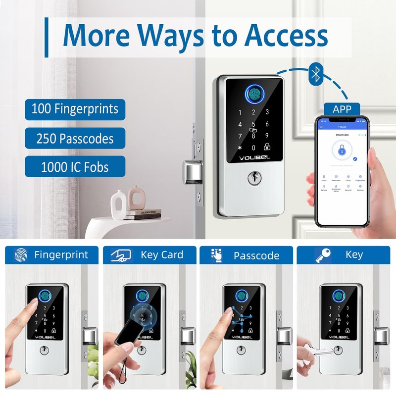 VOLIBeL Smart Lock, 7-in-1 Keyless Entry Door Lock with Fingerprint,