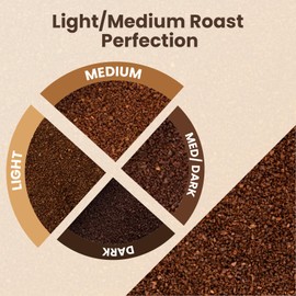 Wellsley Farms Golden Caramel Ground Coffee - 100% Arabica Light Roast - Non GMO, Low Carb and Low Sodium - Flavoured Coffee for Home and Office - Smooth Caramel Coffee Taste - 32 oz Resealable Bag