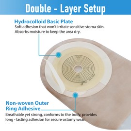 50 PCS Colostomy Bags, Ostomy Supplies, One - Piece Ostomy Drain Pouches for Ileostomy Stoma Care, Colostomy Supplies, Hook & Loop Closure, A Customizable Cut - to - Fit Baseplate (15-60mm)