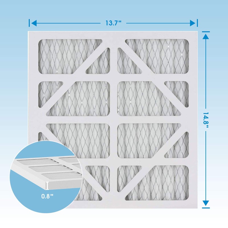 ALORAIR MERV-10 Filter Replacement Set for CleanShield HEPA 550 Air