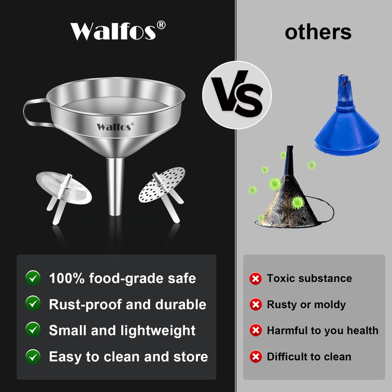 Large Stainless Steel Funnel, Walfos Kitchen Funnel with 2 Removable