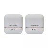 Gahi 가히 에어리 핏 선스틱14g x 2ea SPF 50+ PA++++