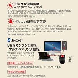 Nakabayashi MUS-TBLF185W Digio2 Mini Bluetooth 5-Button Laser Index Finger Mouse White