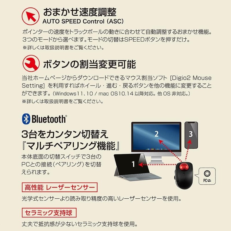 Nakabayashi MUS-TBLF185W Digio2 Mini Bluetooth 5-Button Laser Index Finger Mouse
