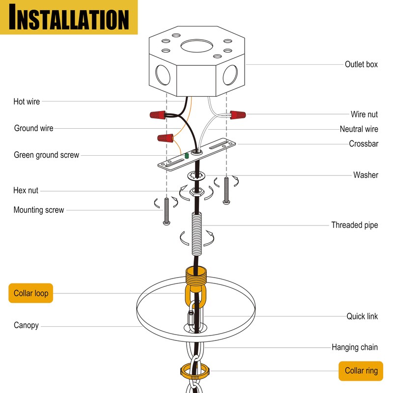 Light Fixture Cross Bar Kit Screw Collar Loop Kit Canopy