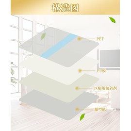 LIKENNY 防水フィルム 透明絆創膏 創傷用粘着ドレッシング 傷口保護 入浴 水泳 水仕事 お風呂 タトゥーケア 抗菌 透明保護シート (10cm x 5m)