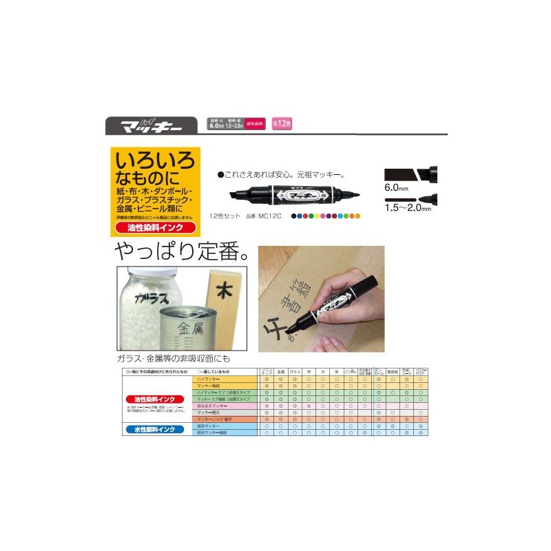 ゼブラ 油性マーカー ハイマッキー P-MO-150-MC-BL 青