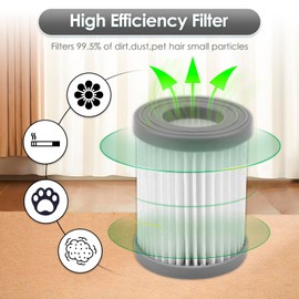 (5 Pack) M320 Replacement HEPA Filters for Lefant M320, M320G Robotic Vacuum Cleaner, Vacuum Filters, Upright Filters, Canister Filter, Filters Accessories Kit, Filter Kit