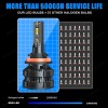 SHENKENUO For 2020 2021 Honda CR-V LED Headlights High&Low Beam+Fog