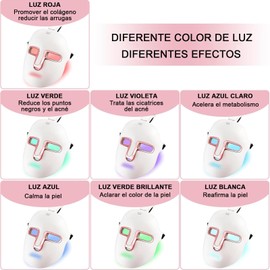 QKIIINQ Máscara facial led terapia de luz, Máscara facial led de 7 colores, Terapia de luz, Eliminación de Acné, Para uso doméstico y en salones de belleza