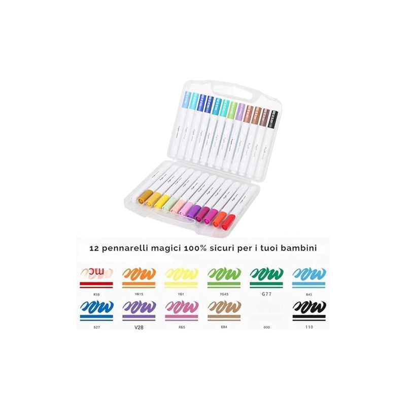 Magic Puffy Paint, 3D Drawing Magic Canvas Sponge, Puffy Popcorn