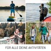 Restube Waterproof Drybag - Premium Quality for Ultimate Protection |