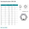 Hex Nuts M22 Galvanised Steel DIN 934 Nuts Hexagonal Nut