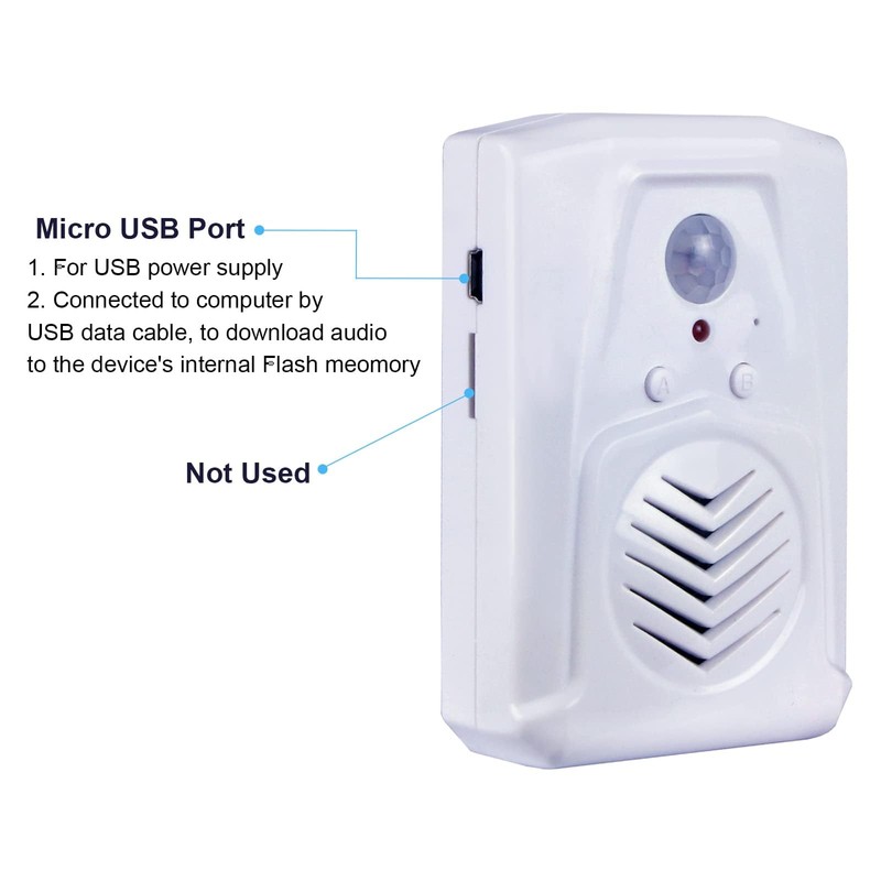 PIR Motion Sensor Activated Sound Player Speaker with USB Cable,