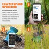 iHunt Ultimate Electronic Game Call and Bluetooth Speaker Combo, EDIHGC,