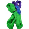 YUZENET 2" x 5' Lifting Slings Straps Polyester Heavy Duty