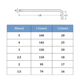 2Pcs 3mm Ball End Hex Key Wrench (3mm)