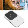 H80 Mobile WiFi Hotspot Multifunction Plug in Card Slim Portable