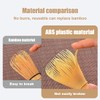 Tomedeks Yellow Plastic Reusable Matcha Whisks Matcha Whisk Green Tea