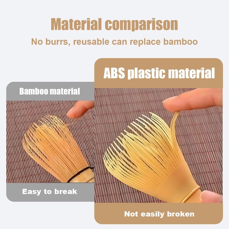 Tomedeks Yellow Plastic Reusable Matcha Whisks Matcha Whisk Green Tea