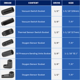 weyleity 7PCS Oxygen Sensor & Oil Pressure Sending Unit Socket Set | Master Sensor Socket Set with 22mm, 27mm, 29mm Sockets 1/2" 3/8" Drives, Oxygen Sensor Socket Set for Most Modern Vehicles