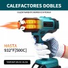 PwrTools Pistola De Calor Inalámbrica Temperatura Regulable 3boquilla