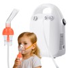 Nebulizer Machine for Adults & Kids – Compact Jet Nebulizer